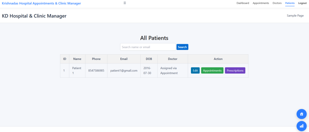 patient management system wordpress plugin dashboard